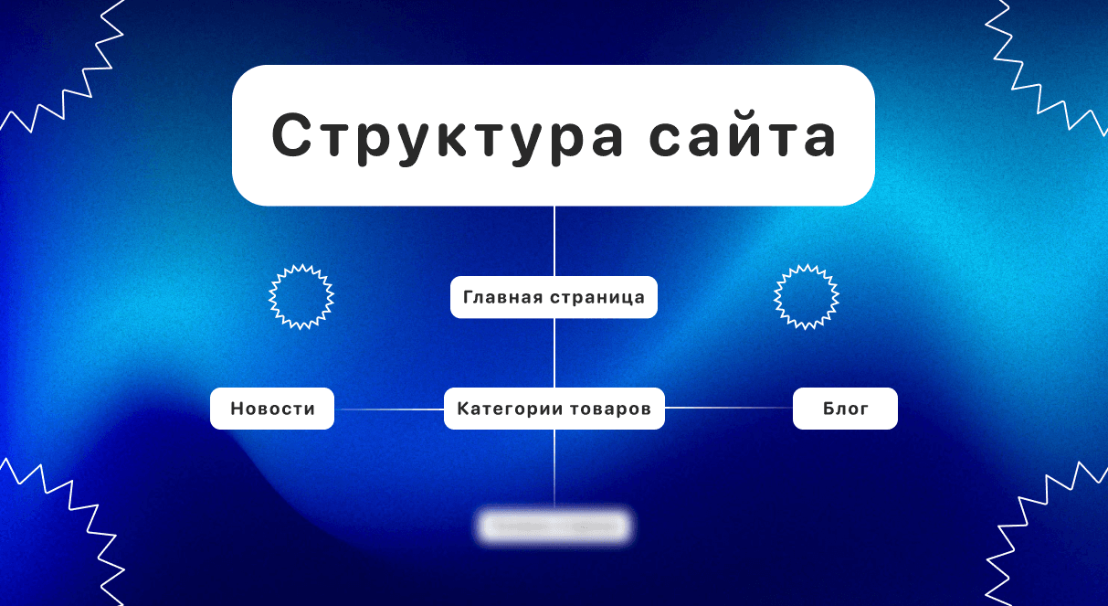 Зачем нужна карта сайта?