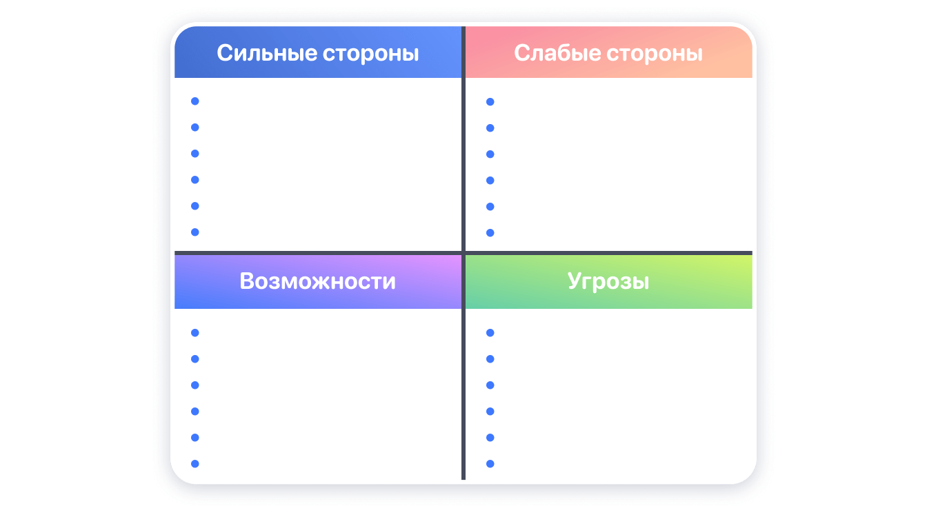 Как оформить свот анализ в ворде