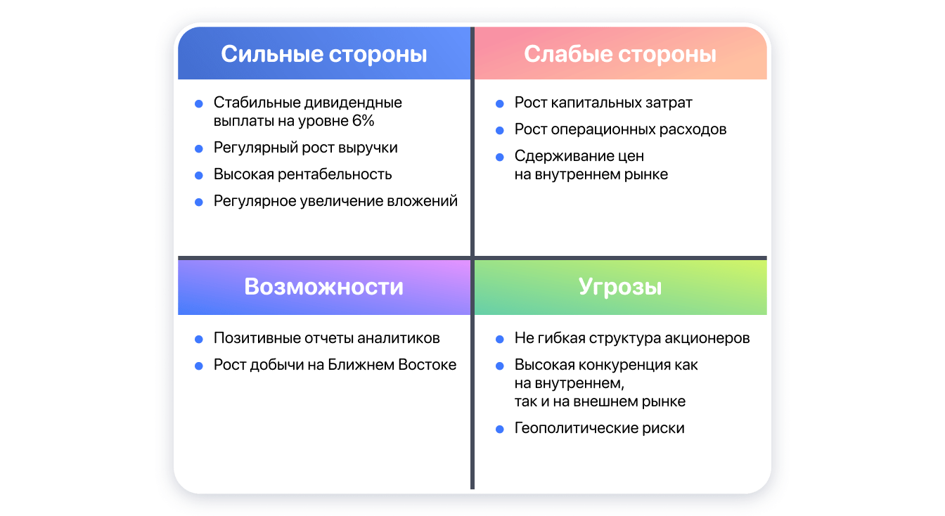 Какой метод позволяет компьютеру реагировать соответствующим образом