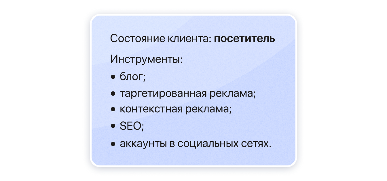 Что такое лидогенерация и как привлекать клиентов