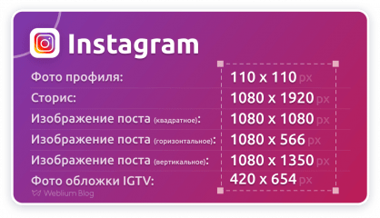 Размер картинок для инстаграмма