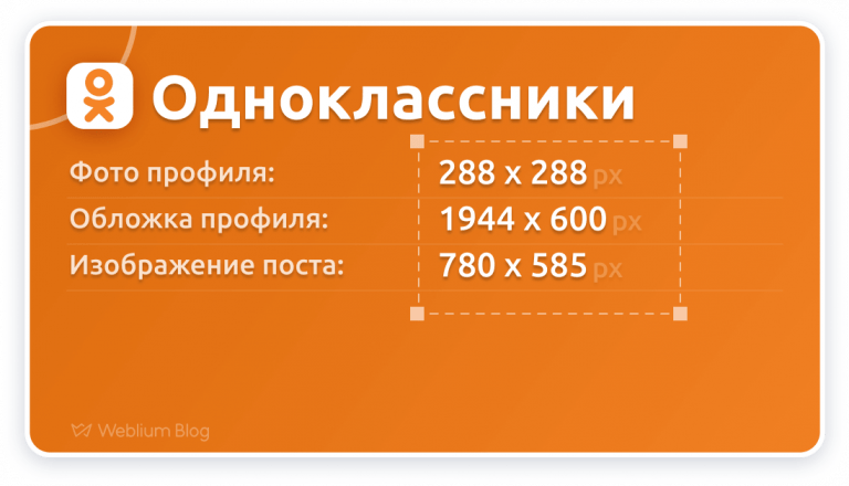Формат фото для соц сетей