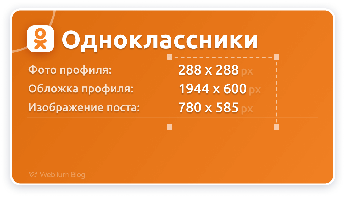 Размер картинок для сайта на вордпресс