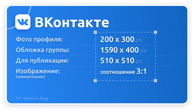 размеры изображений во ВKонтакте