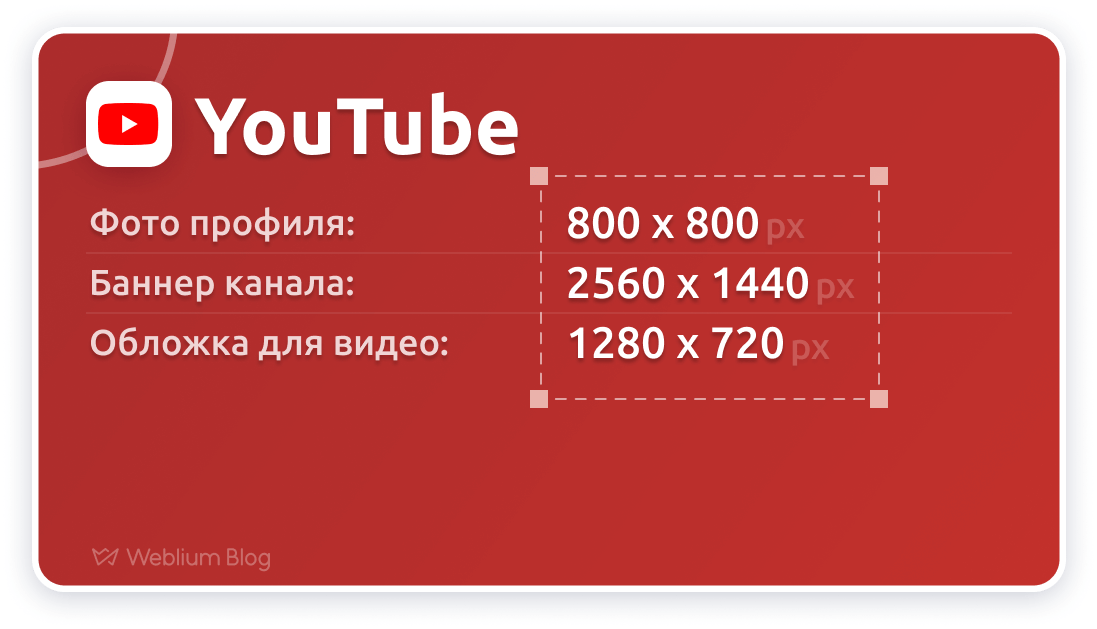 Оптимальный размер фото для телеграм канала