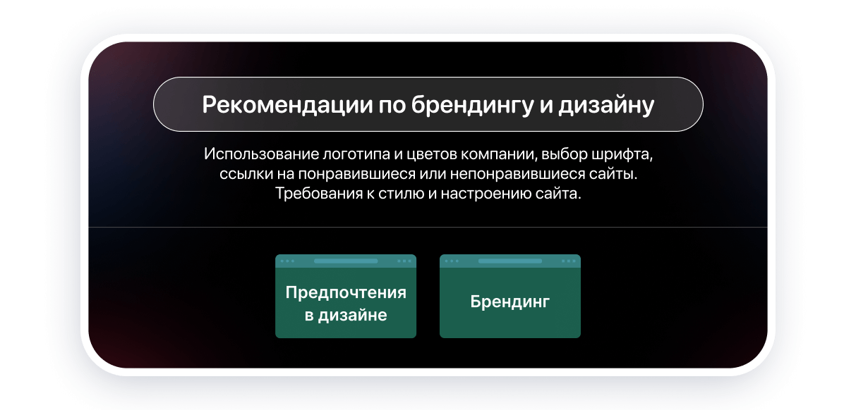 Элементы брифа на разработку сайта