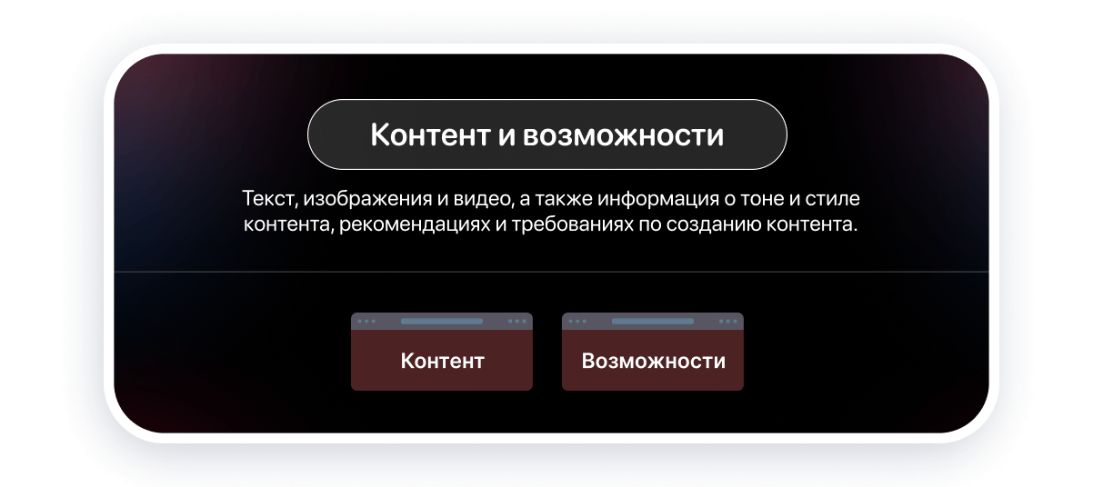 Элементы брифа на разработку сайта