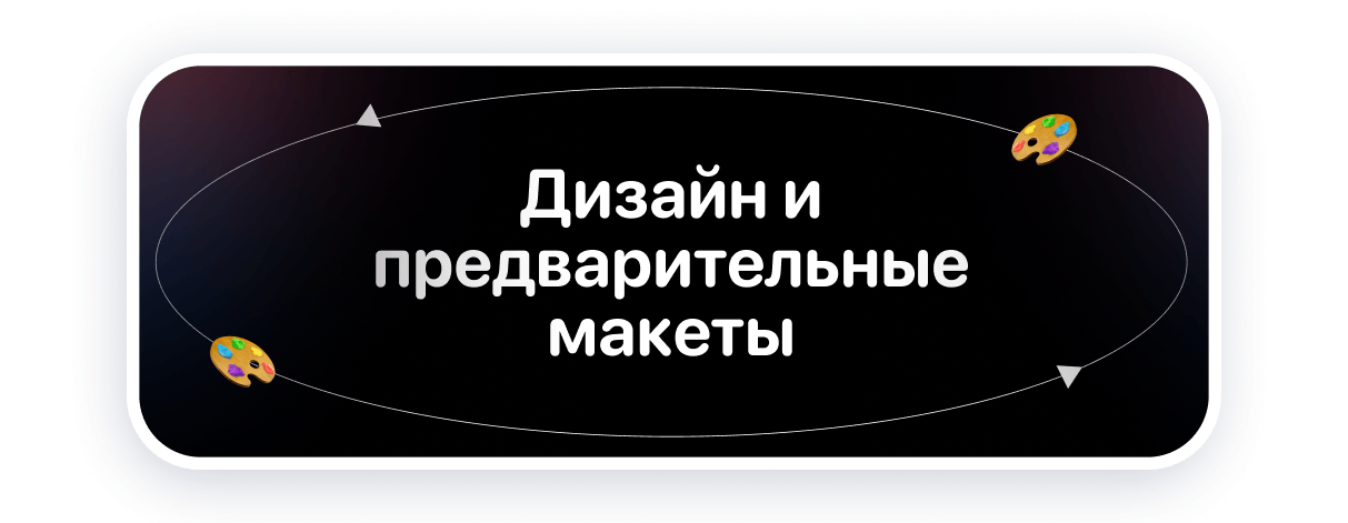 Элементы брифа на разработку сайту