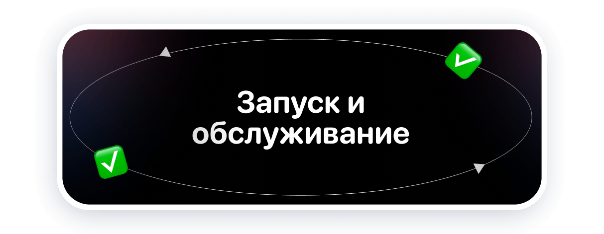 Этапы разработки сайта