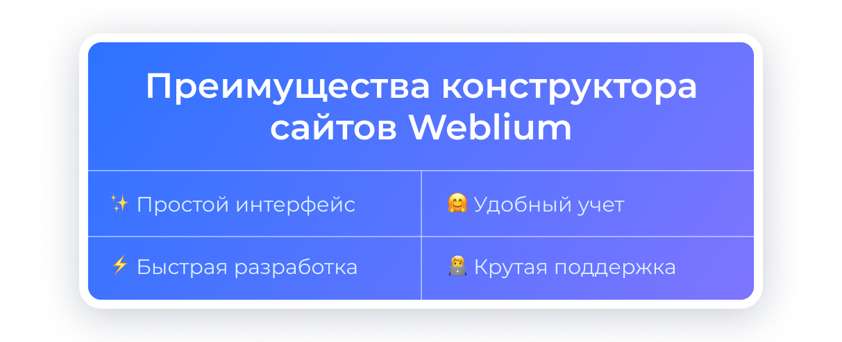 Преимущества конструктора сайтов Weblium